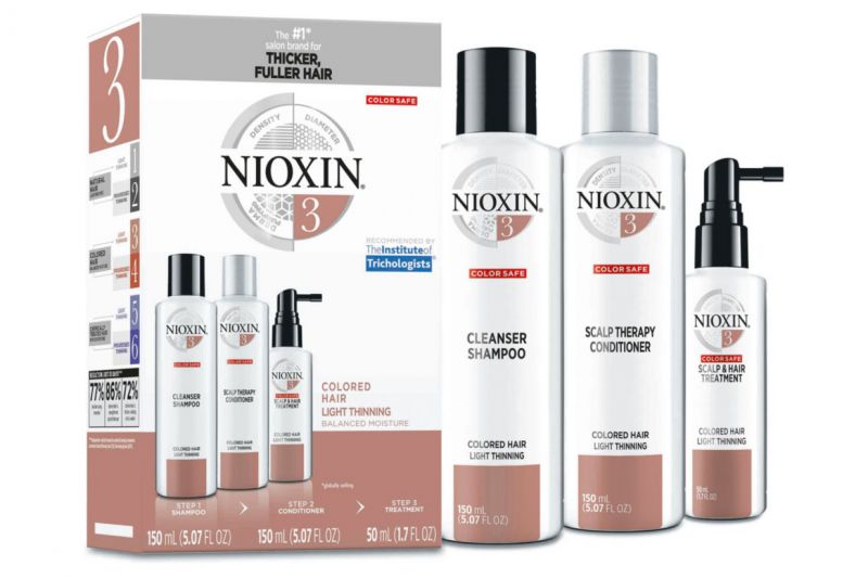 Produkty marki Nioxin już u Nas!